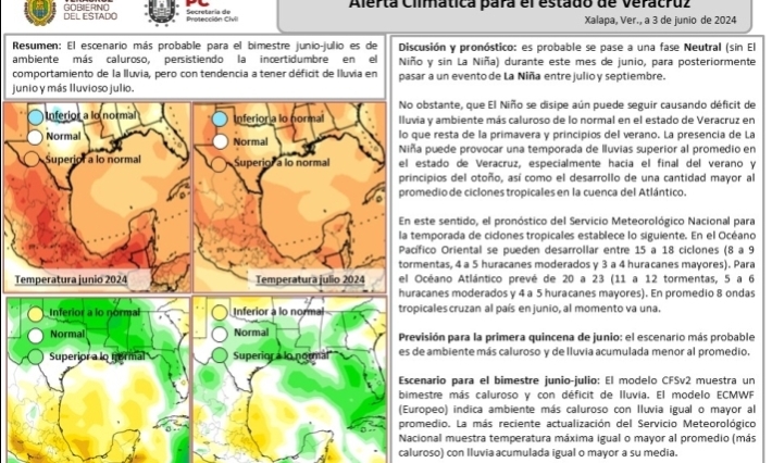 Alerta Climática para el estado de Veracruz