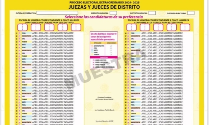 INE aprueba boletas complejas para elección judicial 